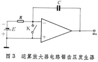 鋸齒波發生器