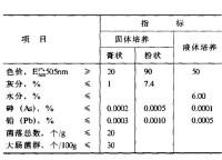 產品質量規格標準