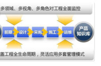 河南水利與環境職業學院