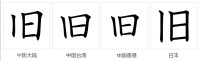 字形對比（楷體）