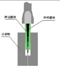 液壓劈裂機