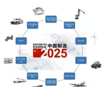 中國製造2025正式發布