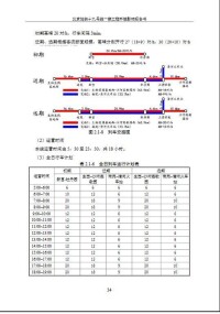 鐵三院19號線客流分析