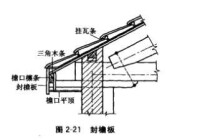 封檐板