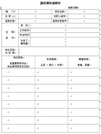 職務說明書