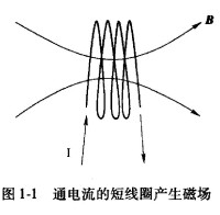 圖1-1