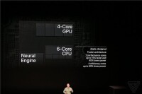 六核CPU四核GPU