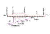 新八達嶺隧道及八達嶺長城站平面圖