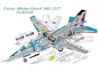米格-23結構圖