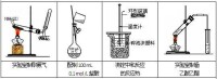 中和熱