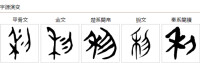 利的字源演變