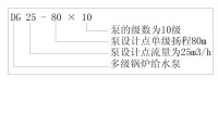 鍋爐給水泵