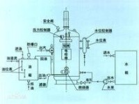 立式蒸汽鍋爐