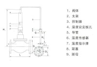 自力式溫度控制閥的結構圖