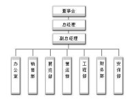 上海國際展覽中心有限公司