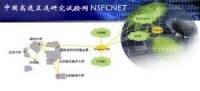 中國科技網
