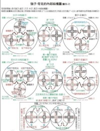 加速器