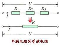 串聯電路