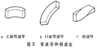 彎波導和扭波導