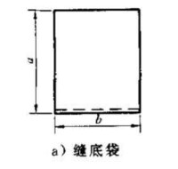 複合塑料編織袋