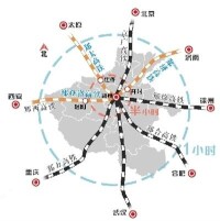 鄭太高速鐵路