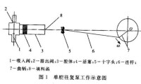 注漿泵結構