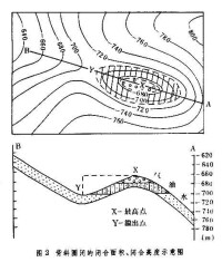 圈閉