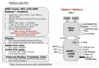 APU[美國AMD公司研發的加速處理器]