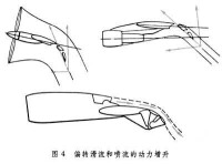 垂直和短距起落飛機