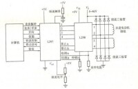 步進電機驅動器