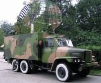 解放軍的散射通信車