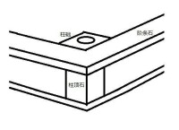 基座[古代建築中的基座]