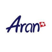 ARAN