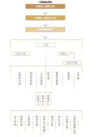 桂林橡膠機械廠