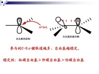 共軛二烯烴