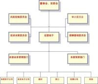 福建省能源集團