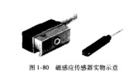 磁感應感測器