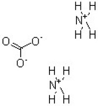 碳酸銨的分子結構