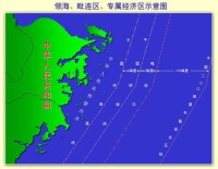 公約中規定領海、毗連區、專屬經濟區示意圖