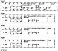 稅收收入退還書