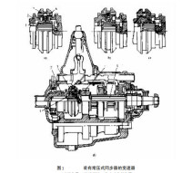 同步器