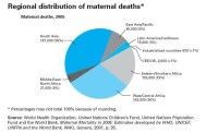 孕產婦死亡率的地區分佈