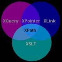 XLink