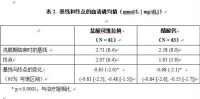 碳酸司維拉姆片