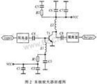 微波網路