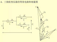 三繞組變壓器的絕緣結構