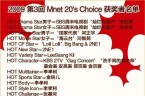Mnet 20's Choice